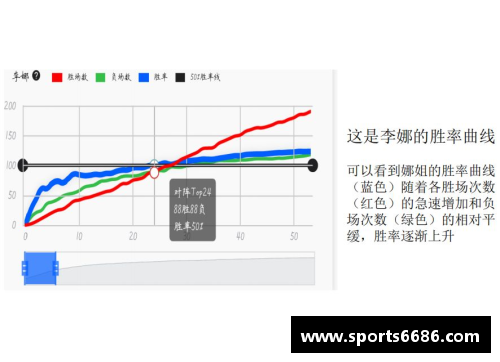 6686体育官方网站广东医生发现鼻咽癌动态预后风险分子指标，助力精准治疗 - 副本